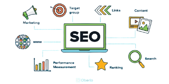 SEO-Tools-Marketing-Agency-944x472-removebg-preview